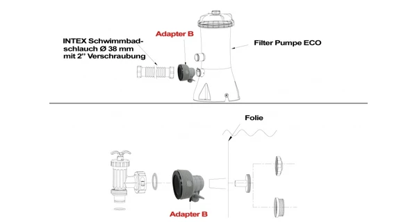 Adaptér B na prepojenie bazénov Intex (2 ks)