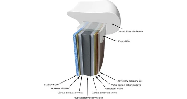 Bazén Marimex Orlando Premium DL 3,66x7,32x1,22 m s pieskovou filtráciou a príslušenstvom