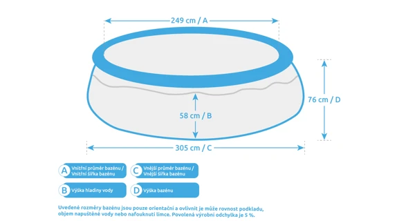 Bazén Tampa 3,05x0,76 m bez príslušenstva