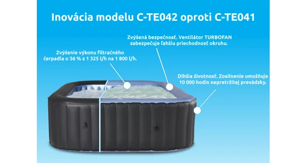 Bazén vírivý MSPA Tekapo C-TE042