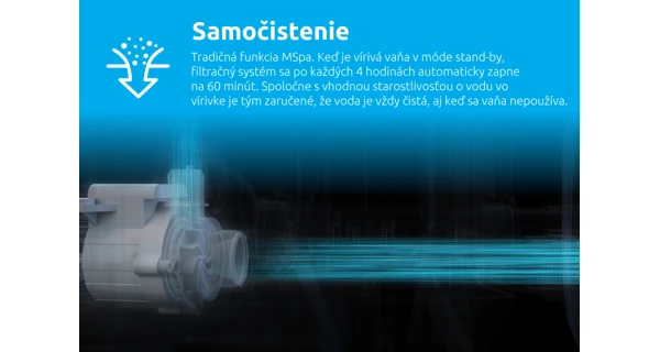 Bazén vírivý MSPA TIDAL-ECO F-TD066WE