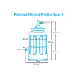 Bazénová filtrácia ProStar Solar 3