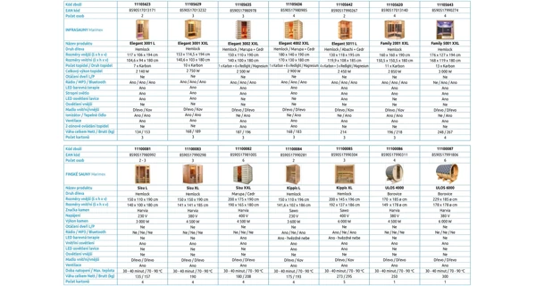 Fínska sauna Marimex KIPPIS L + saunové kachle