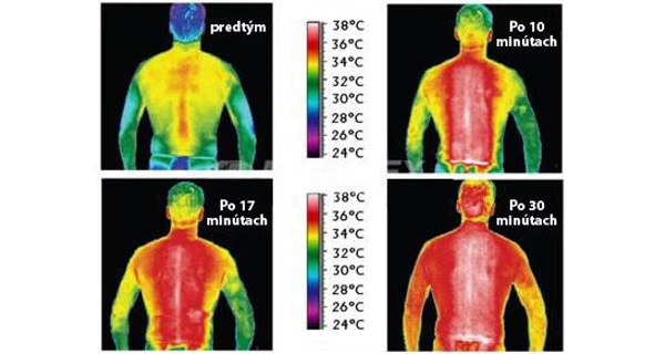 Infrasauna Classic 2000 JOSEN