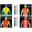 Infrasauna Garden S