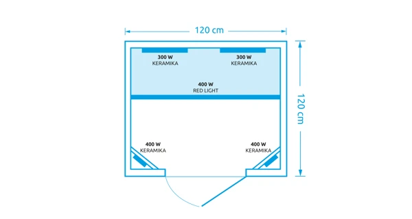 Infrasauna Grenada 2