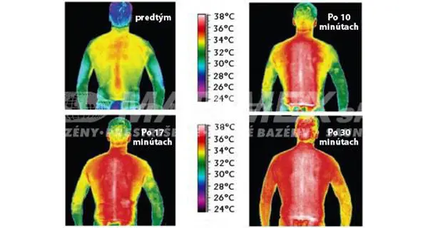 Infrasauna Inframar 3001