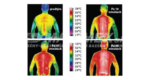 Infrasauna PROFI  XL
