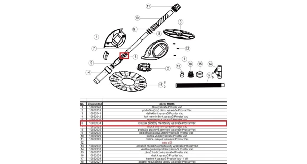 Krúžok membrány vysávača Prostar Vac