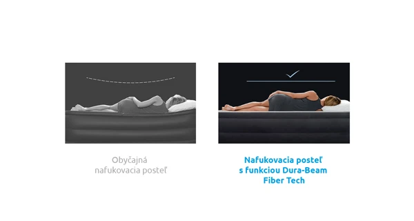 Nafukovacia posteľ Intex Prestige Downy Cot