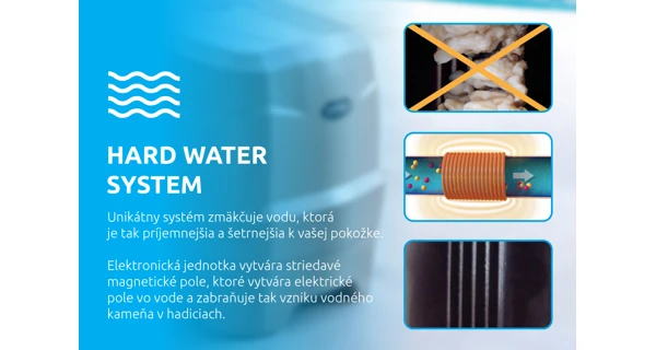 Nafukovacia vírivka Pure Spa Bubble HWS