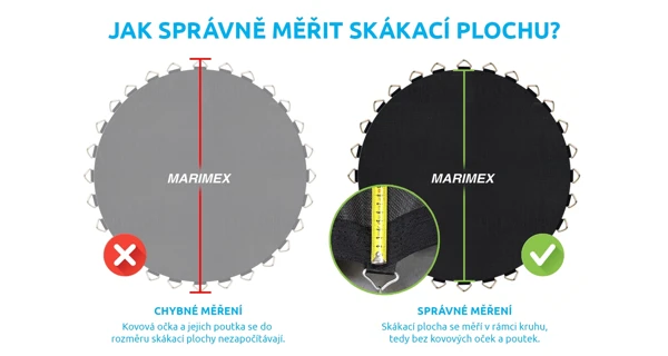Náhradná skákacia plocha pre trampolínu Marimex 183 cm - 36 pružín / priemer 142 cm
