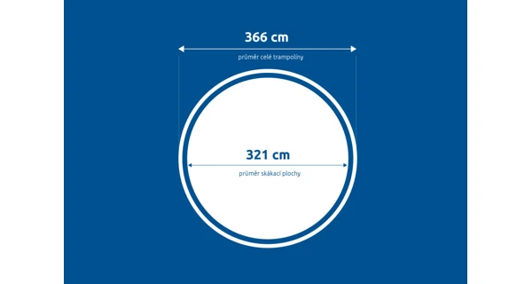 Náhradná skákacia plocha pre trampolínu Marimex Comfort 366 cm - priemer 321 cm