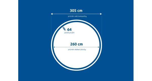 Náhradná skákacia plocha pre trampolínu Marimex Marimex 305 cm - 64 pružín / priemer 260 cm