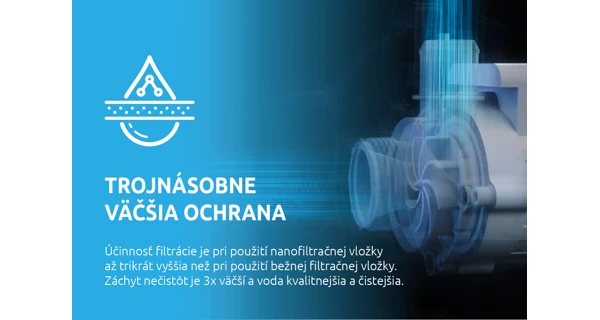 NANOfiltračné kartuše s antimikrobiálnou úpravou pre vírivé bazény Intex