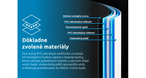 Ochladzovacia kaďa 125x75x77cm