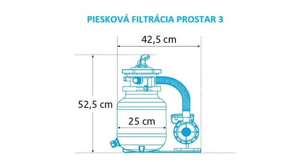 Piesková filtrácia ProStar 3 + vysávač Star Vac + hladinová sieť