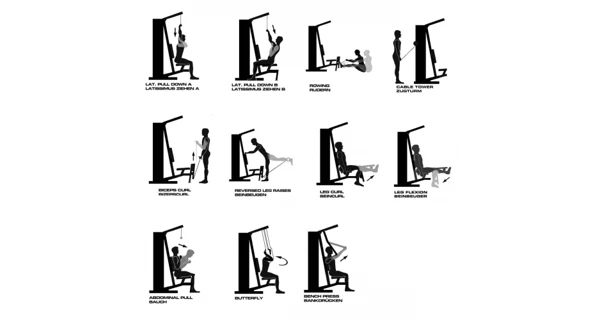 Posilňovacia veža FINNLO Autark 2200