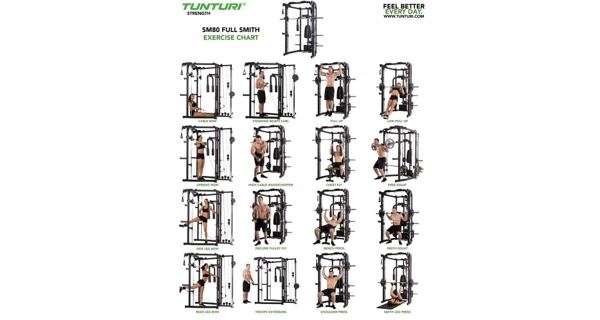 Posilňovacia veža TUNTURI SM80 Full Smith