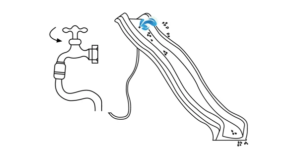 Šmykľavka s prípojkou na vodu zelená 1,75 m