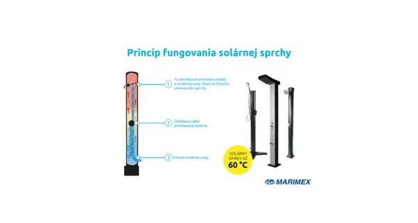 Solárna sprcha DUO 40l