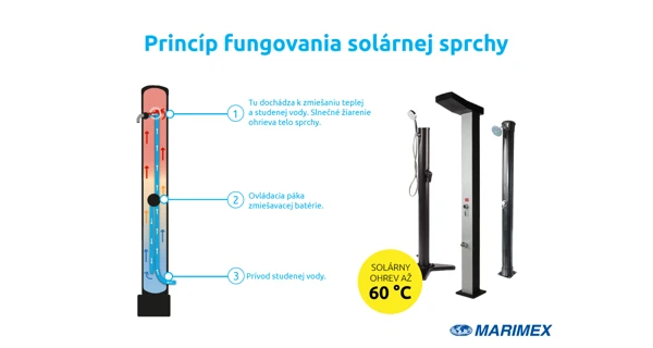 Solárna sprcha UNO 35 l