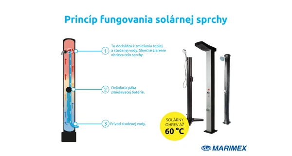 Solárna sprcha UNO Economy 35 l