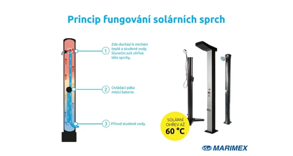Sprcha solárna UNO 35 l ALU s LED svetlom - II. akosť