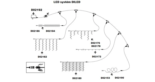 Svetelný záves dvojitý - 200 LED - teplá biela - napájanie