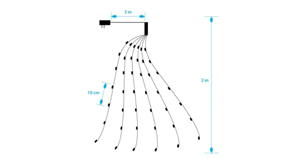 Svietiaca struna 120 LED