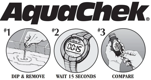 Tester digitálny testovacích prúžkov AquaChek