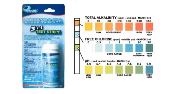 Testovacie pásky pre vírivky 3v1