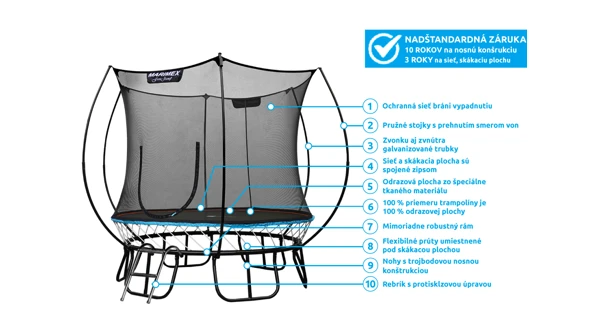 Trampolína Marimex FreeJump 244 cm + ochranná sieť + schodíky + kotviaca sada ZADARMO