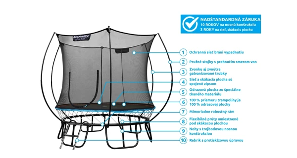 Trampolína Marimex FreeJump 305 cm (ochranná sieť + schodíky + kotviaca sada ZADARMO) + Vírivý bazén MSPA Otium M-OT061