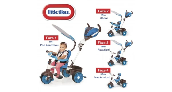 Trojkolka 4v1 Šport - modrá/biela