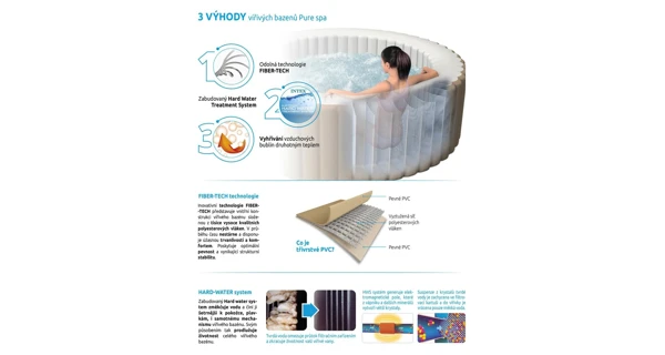 Vírivý bazén Pure Spa - Bubble HWS + Solárna sprcha UNO 20 l