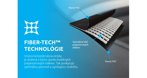 Vírivý bazén Pure Spa Chevron Deluxe 4 NP