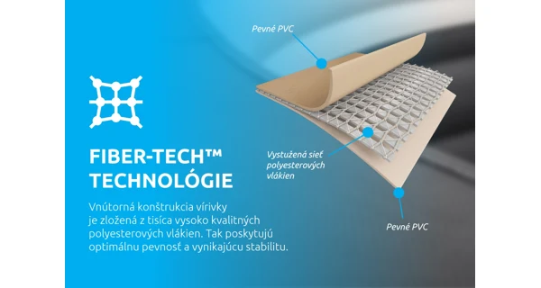 Vírivý bazén Pure Spa Chevron Deluxe 6 NP