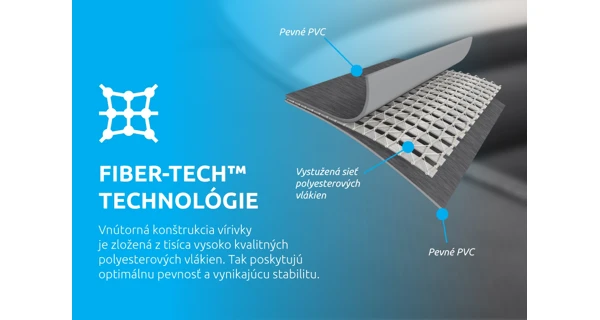 Vírivý bazén Pure Spa Greystone Deluxe Bubble Spa 6 NP