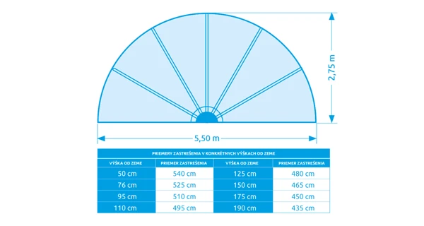 Zastrešenie Marimex Pool House Cabrio - 5,50 m